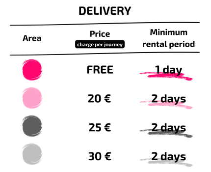 Delivery info.pdf